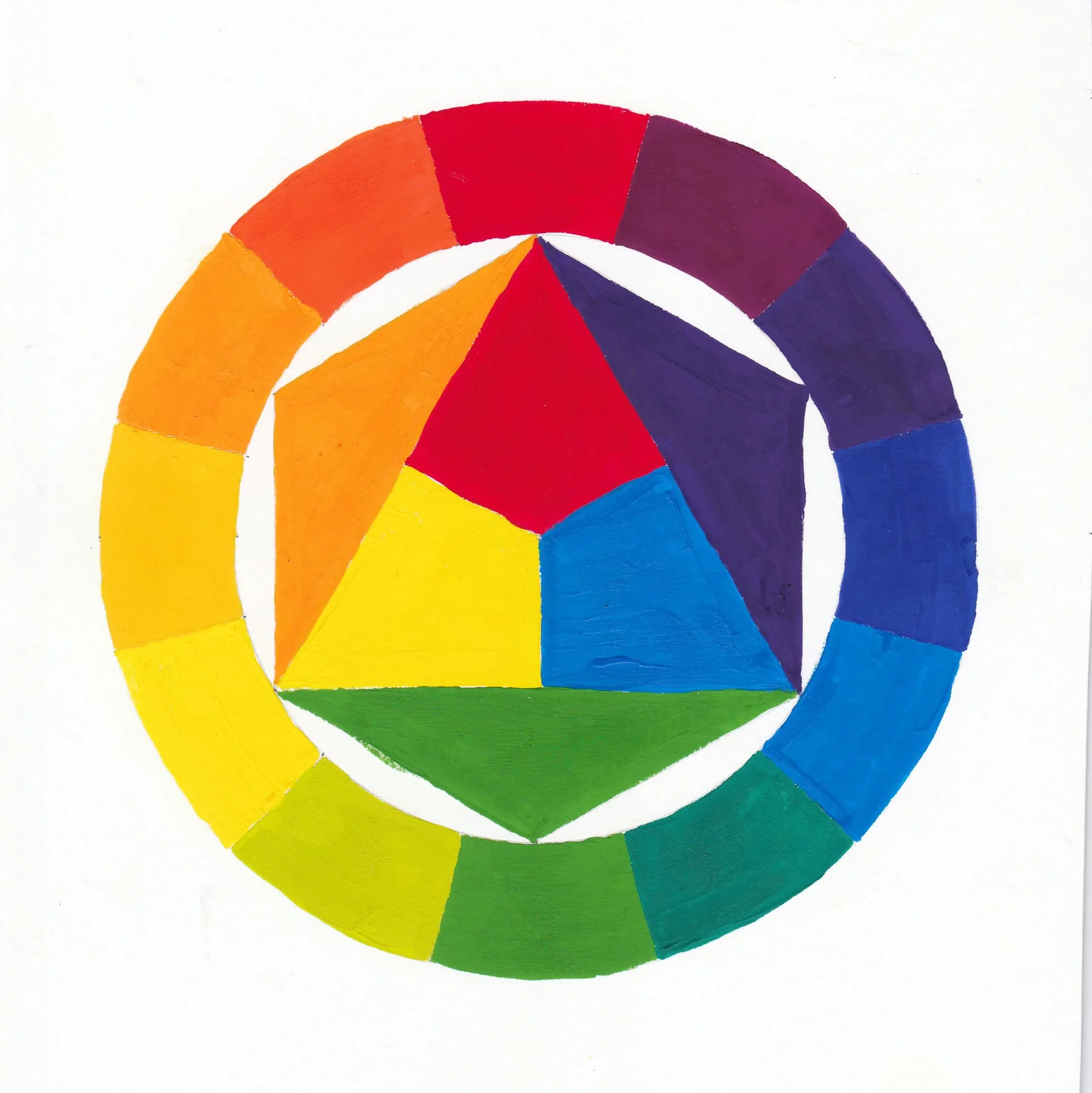 Geometric colour-wheel study